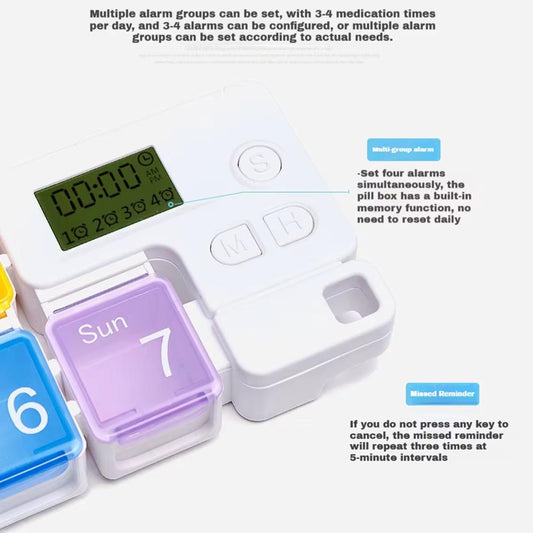 Alarm Pill Box